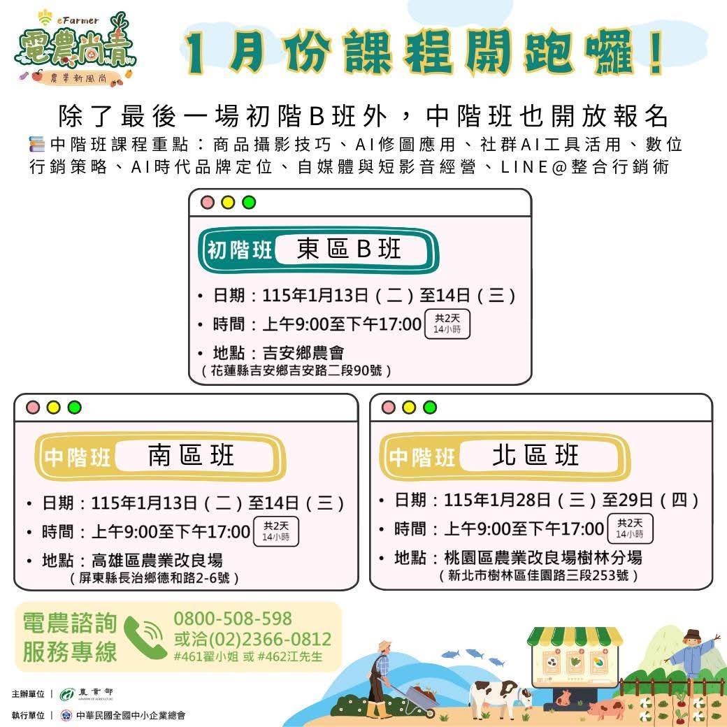 電農尚青_中華民國全國中小企業總會3