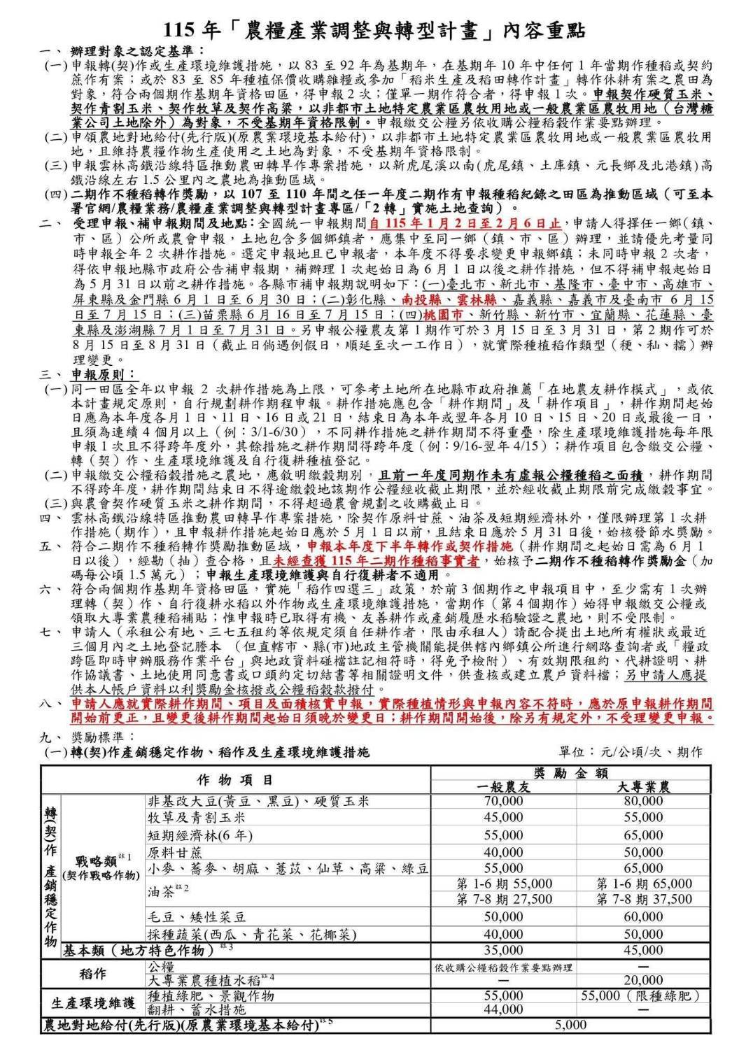 「農糧產業調整與轉型計劃」_農業部