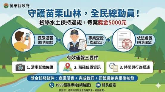【守護苗栗山林，全民神隊友募集中】發現違規、精準通報，核發獎金 5,000 元