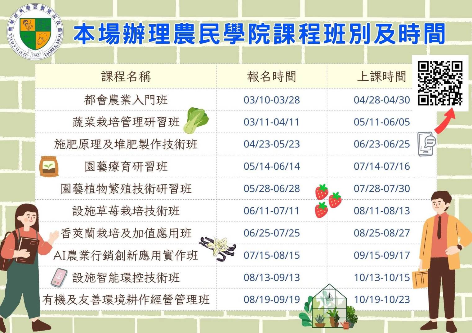 【農民學院課程開放報名啦！】_桃改場