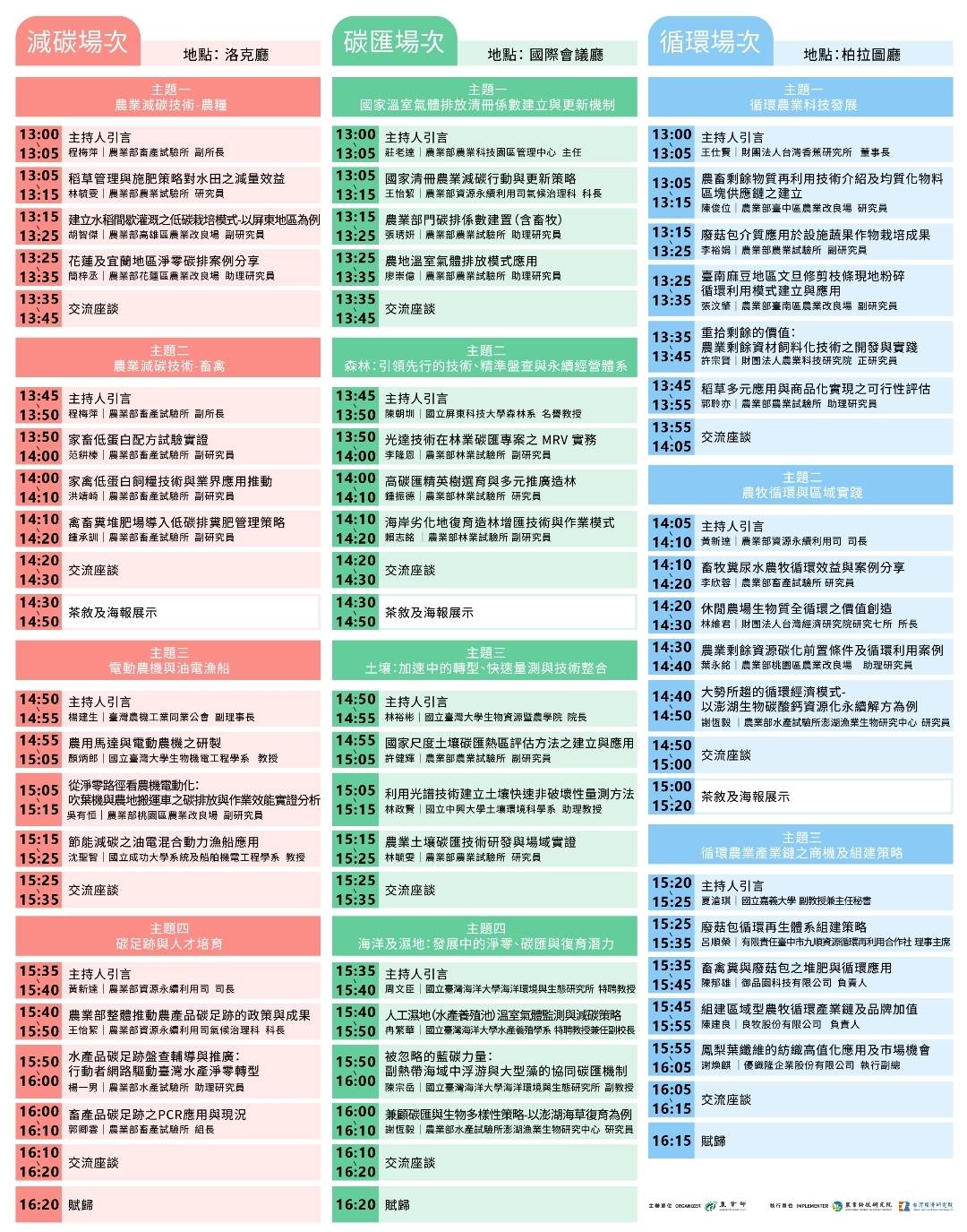 農業淨零—從科研創新到永續實踐_農業部 (2)