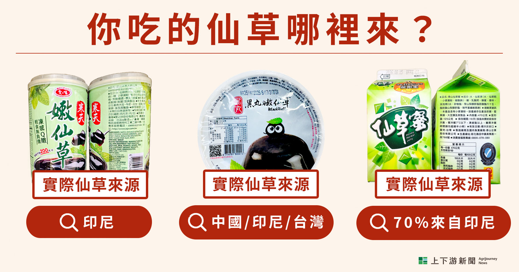 透明餐桌》仙草近七成進口，泰山、黑丸、愛之味用進口仙草，鮮芋仙、CoCo 供應商全用中國原料（轉分享上下游報導）