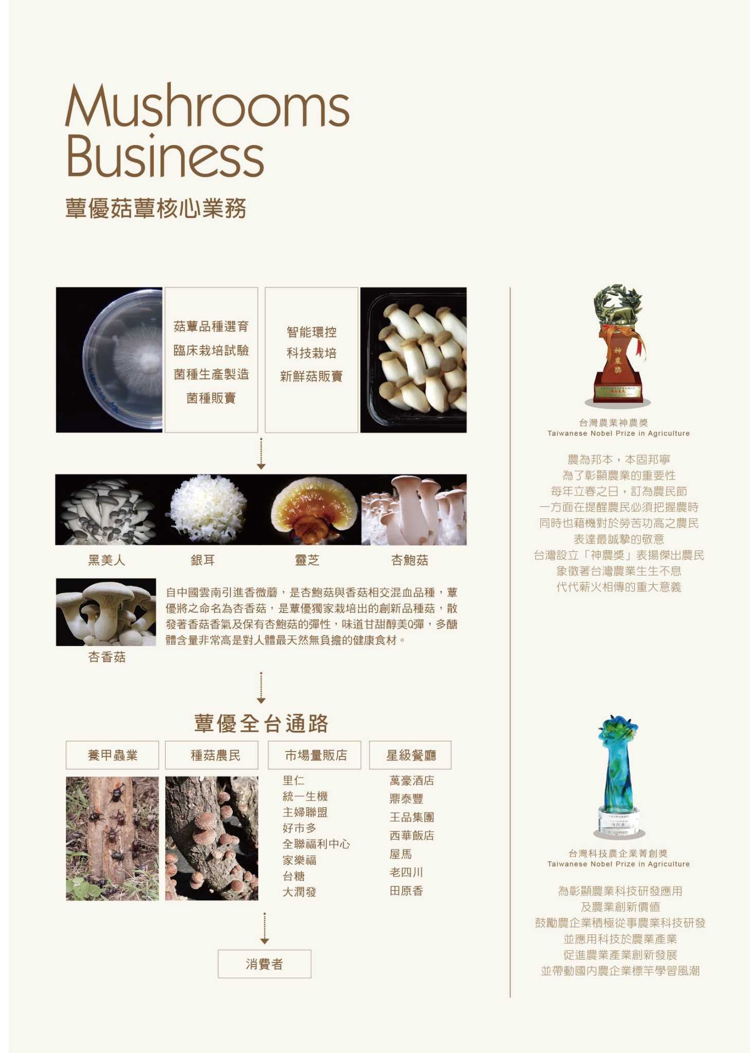 魔菇部落_公司簡介03.jpg