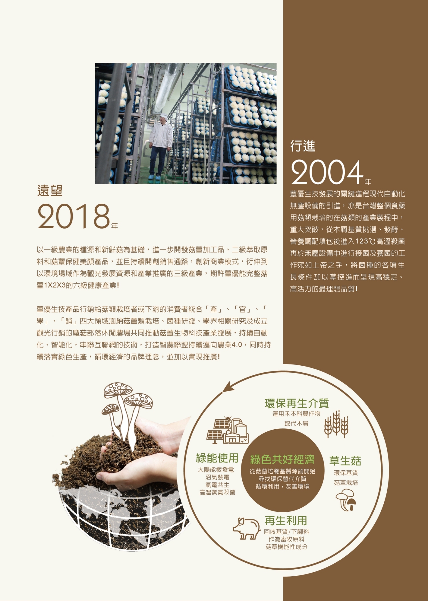 魔菇部落_公司簡介05.jpg