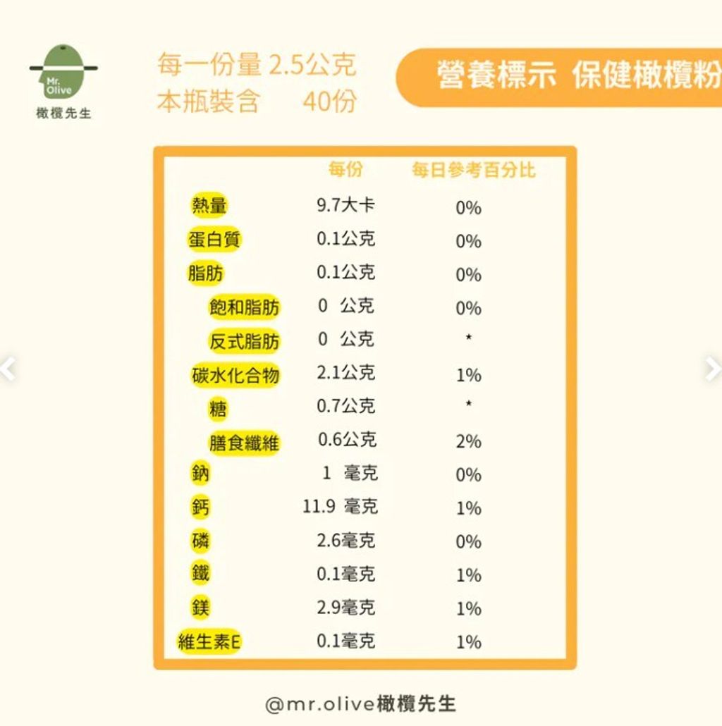 保健2