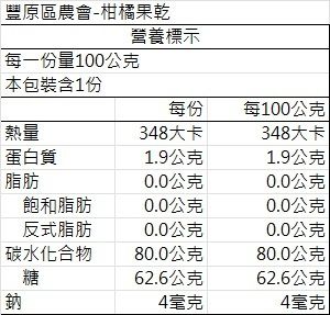 柑乾好2