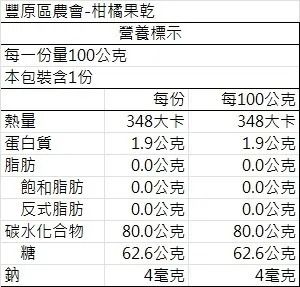 柑乾好61