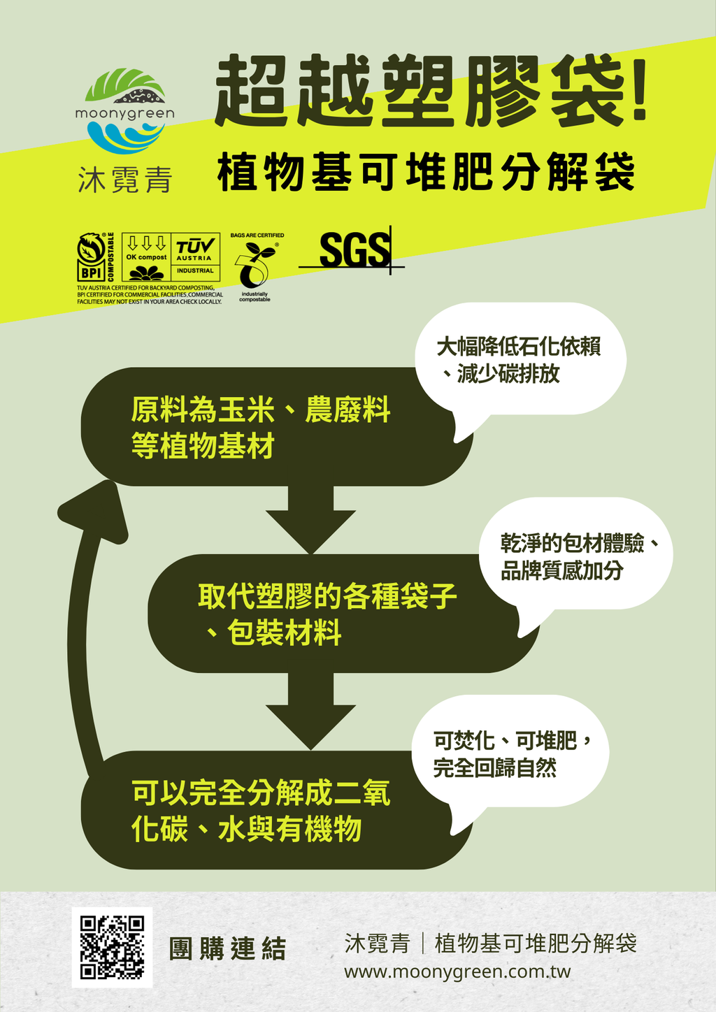 超越塑膠袋_團購DM