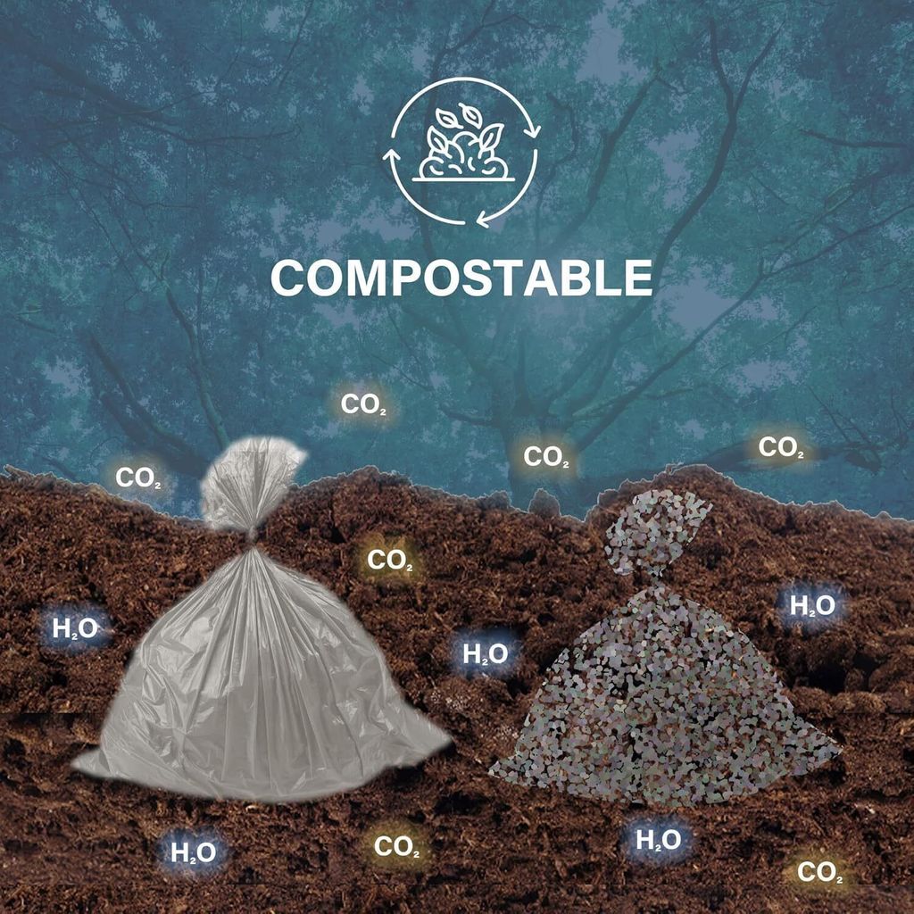 垃圾袋子分解圖，可分解袋在堆肥（泥土）中自然分解為水及二氧化碳_沐霓青