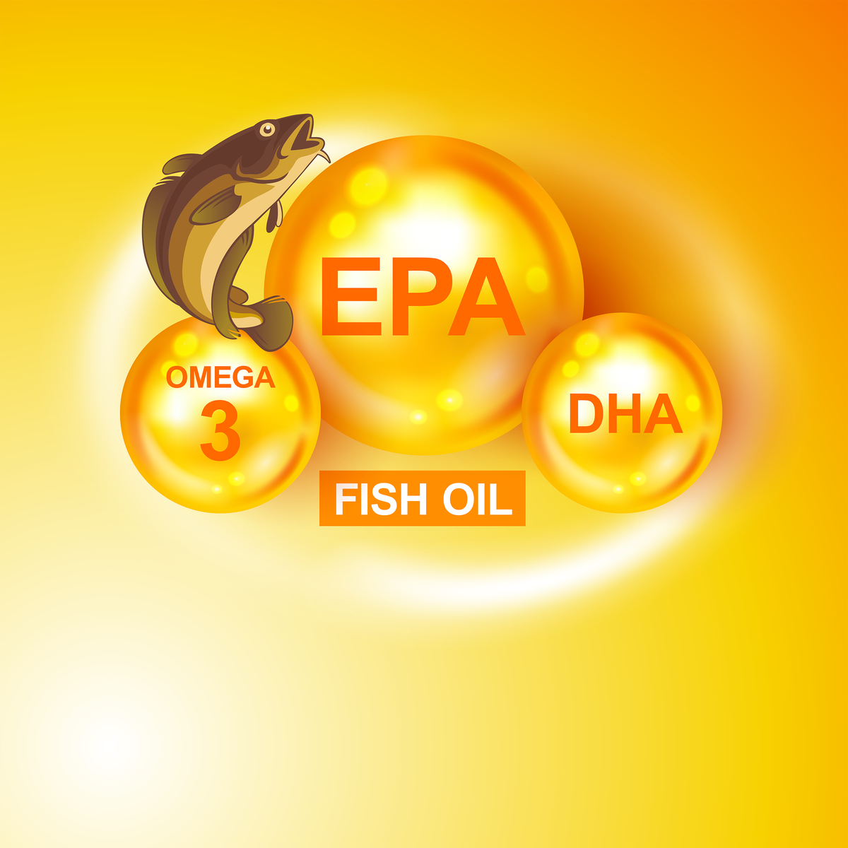 魚油Omega-3脂肪酸(DHA + EPA) - 來自深海魚類的寶藏