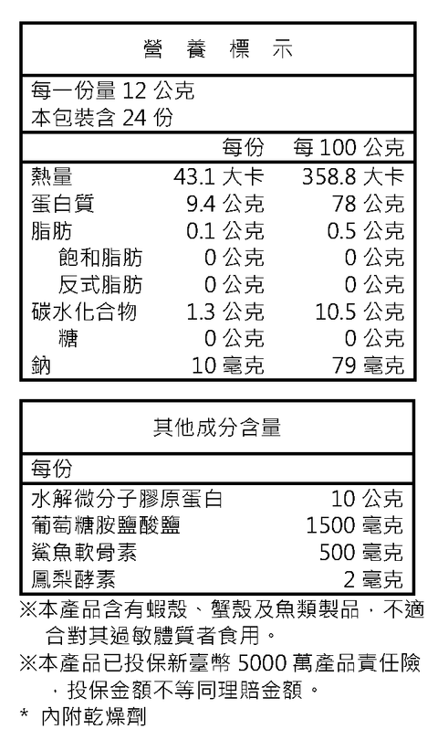 關穩節營養標示