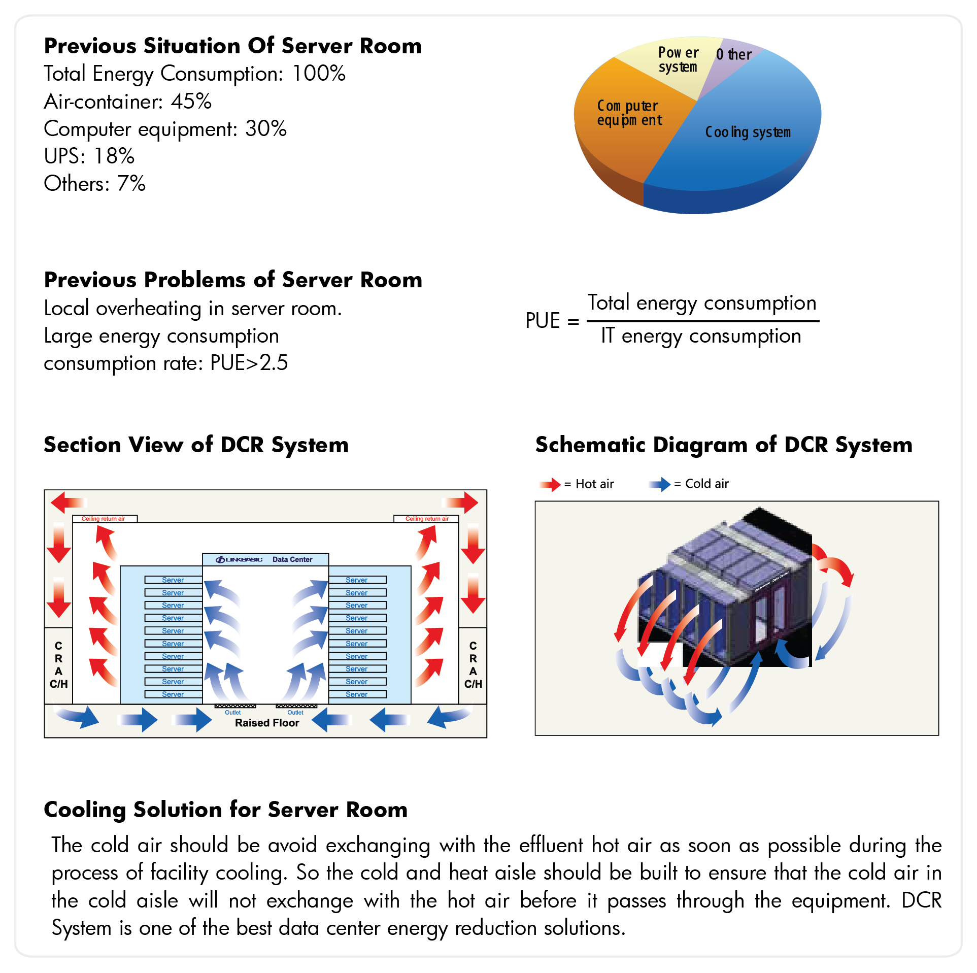 DCR Containment Rack for Data Centres-02.png