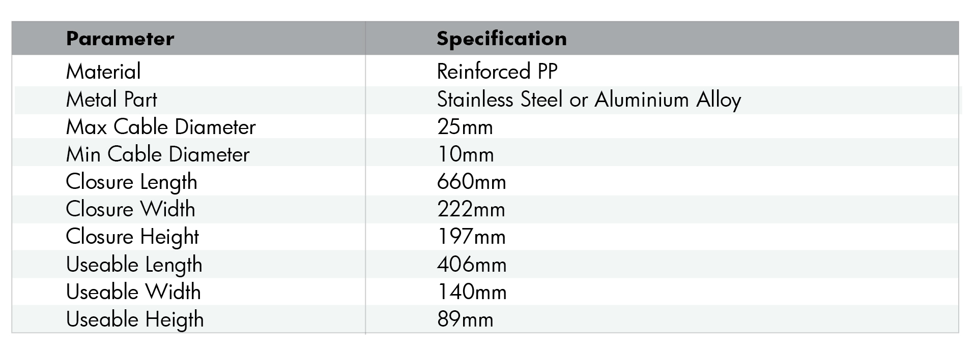 OFC IM3B OPTICAL IN-LINE CLOSURE-04.jpg