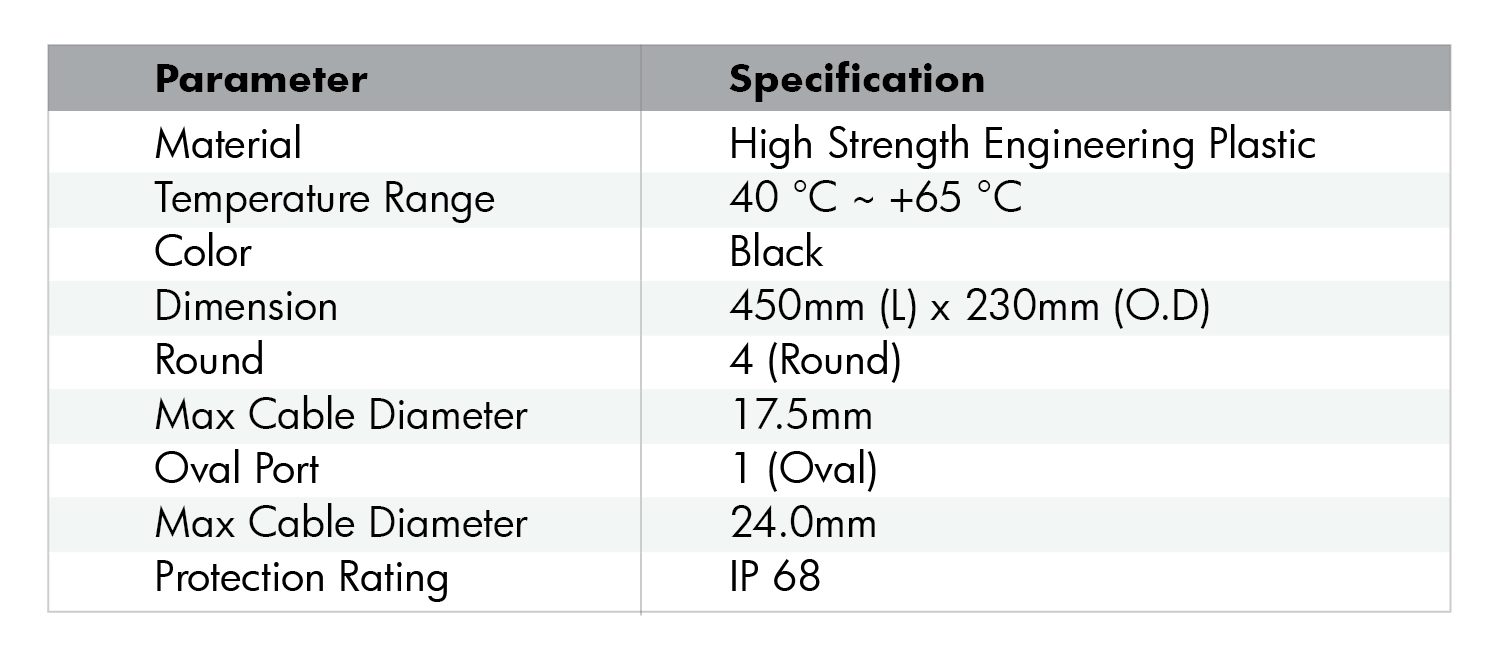 OFC-FAC-A OPTICAL DOME CLOSURE-09.jpg