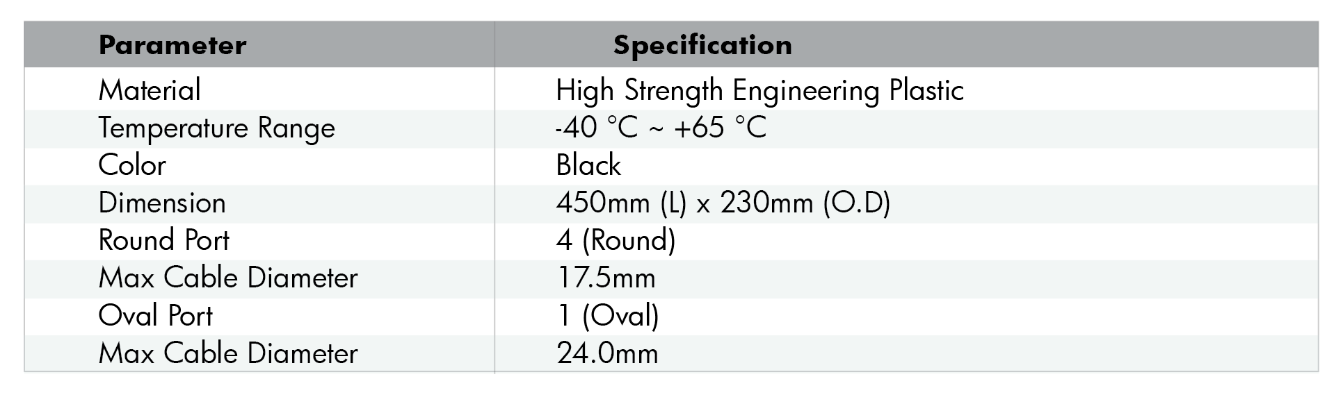 OFC-DH1 OPTICAL DOME CLOSURE-15.png