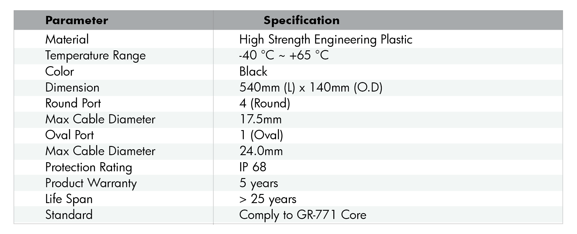 OFC-DH2 OPTICAL DOME CLOSURE-16.png