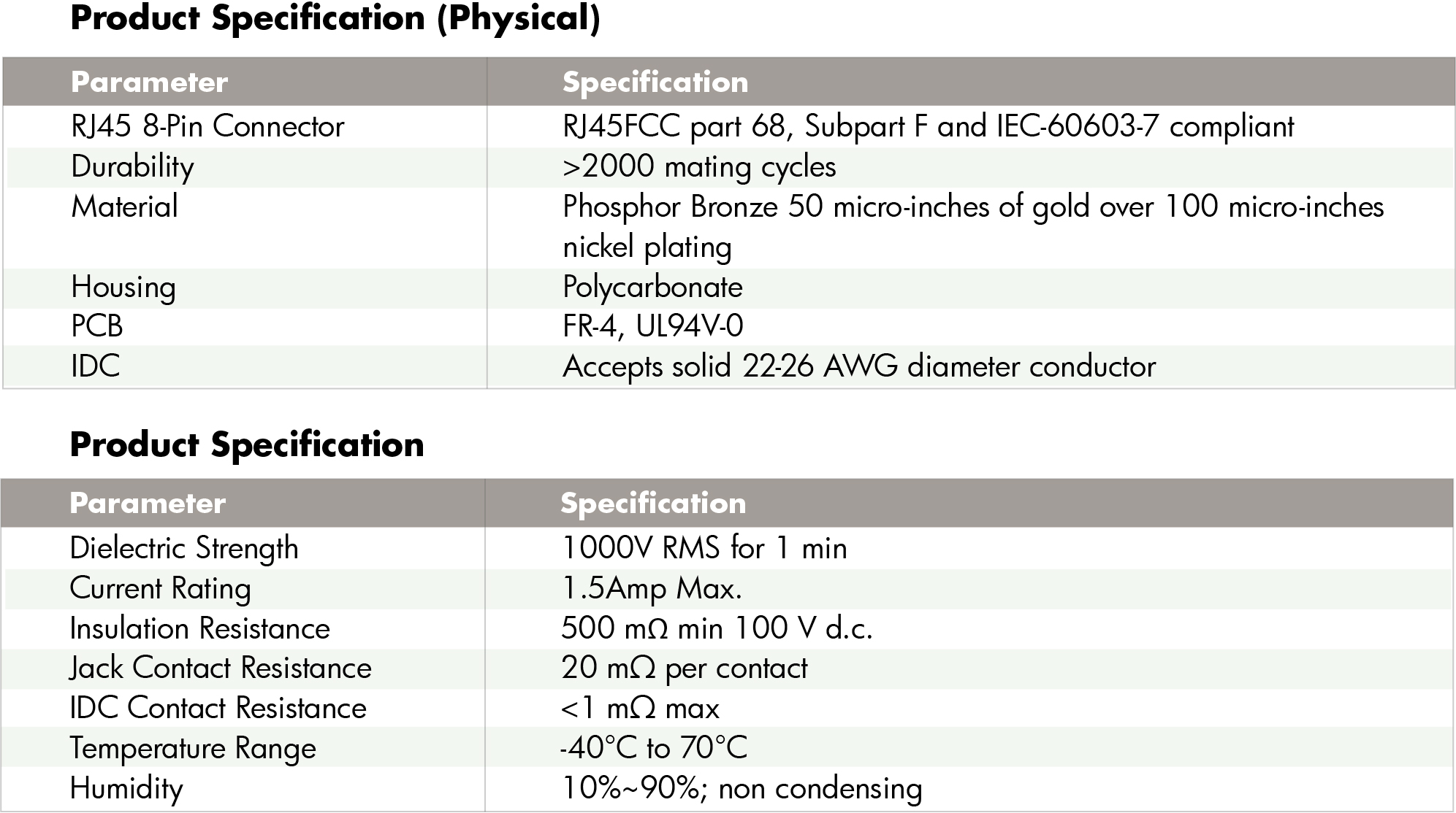 cat6 module.jpg cat6 module.jpg