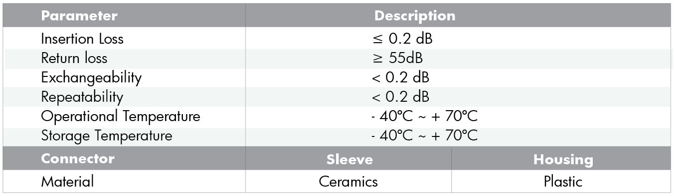 fiber adp LC.JPG