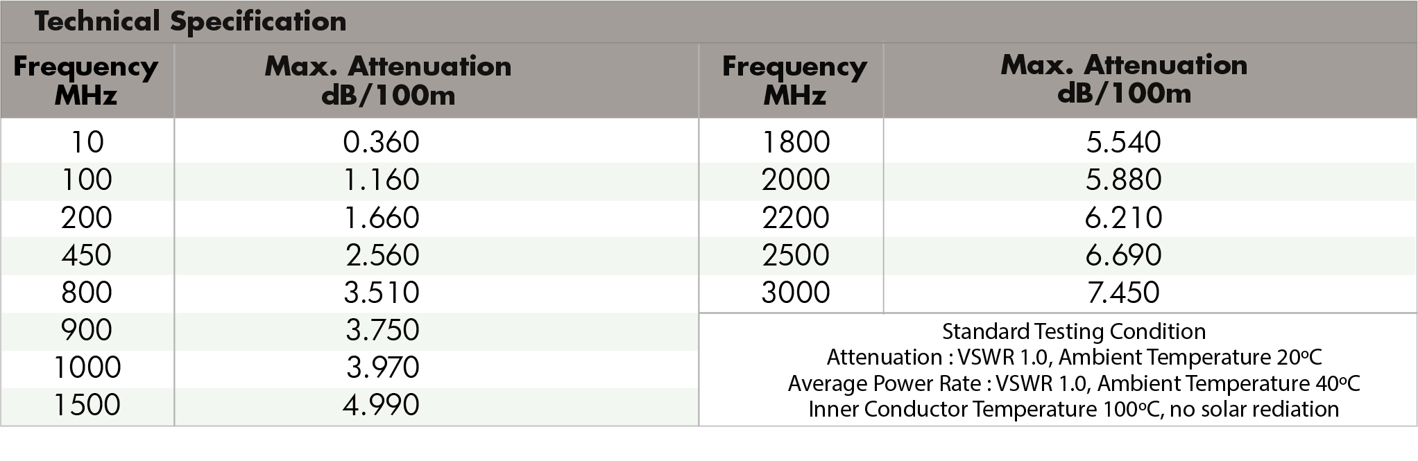 78CABLE2.jpg