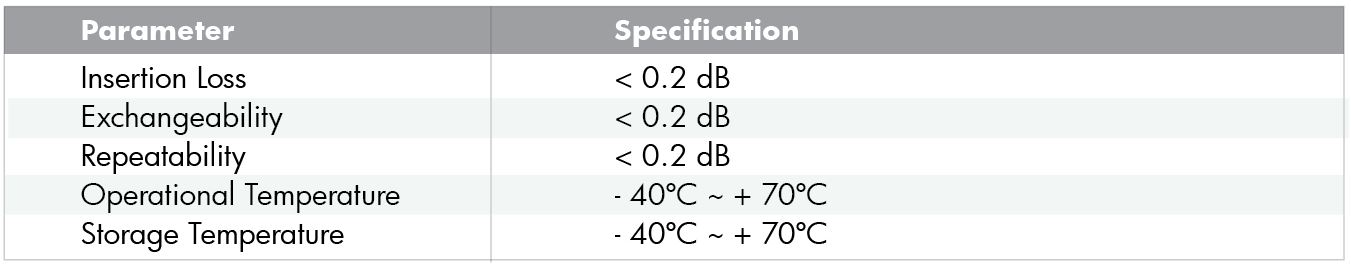 fiber adp HYBRID.JPG