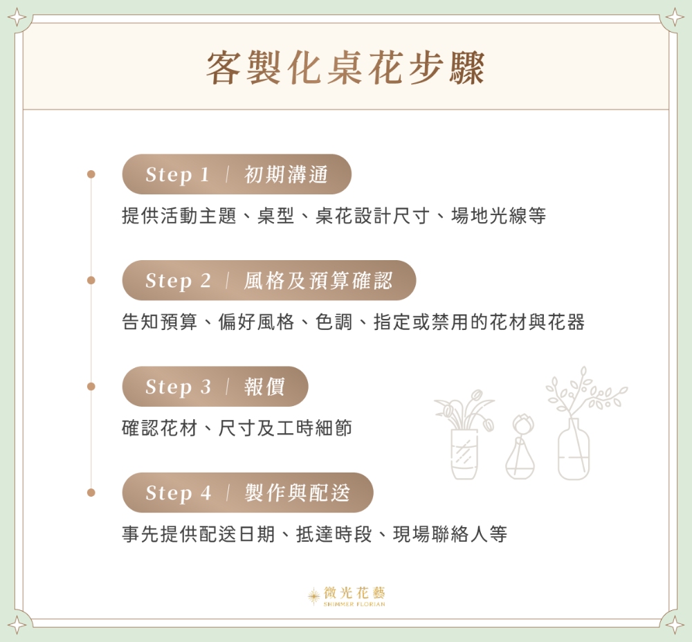 客製桌花步驟