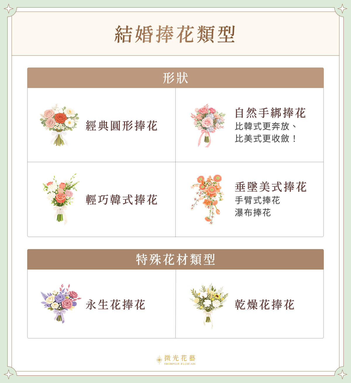 結婚捧花類型