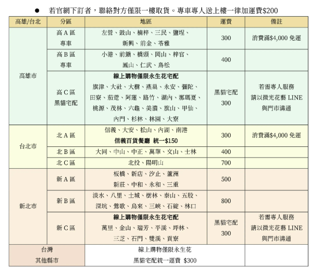截圖 2026-08-04 下午6.34.14