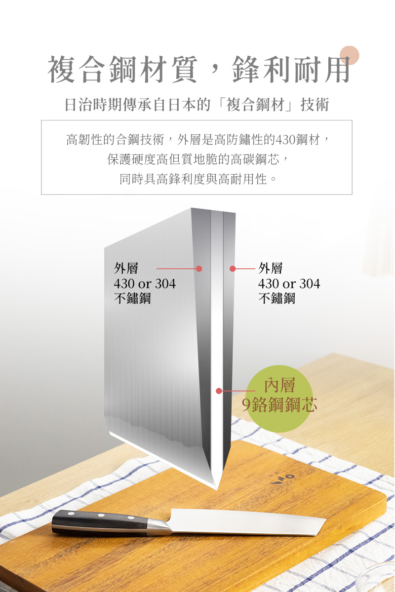 精工露營雙刀-圖文14-2