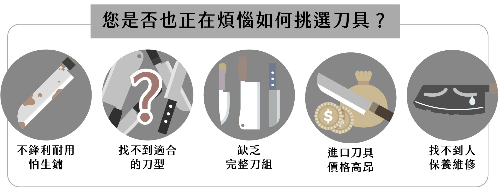 圖文模板-挑選刀具煩惱-36