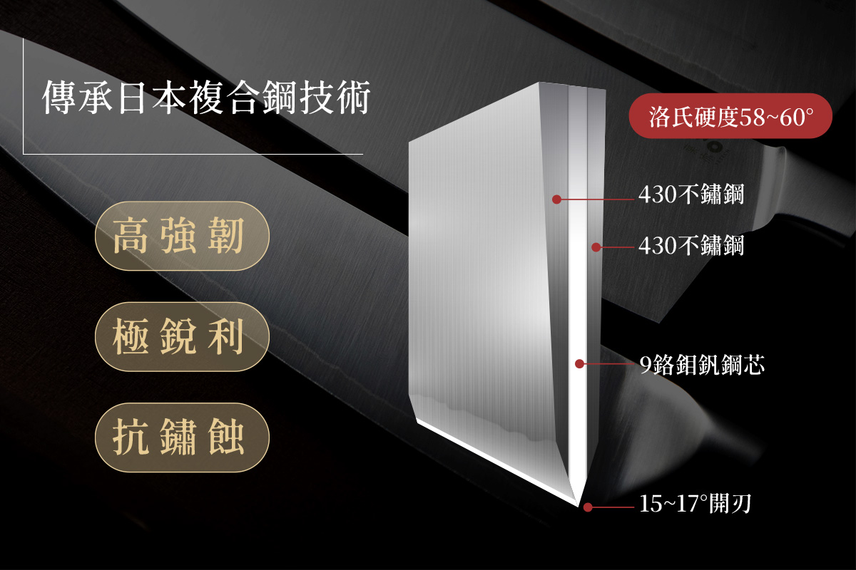 1200X800圖文
