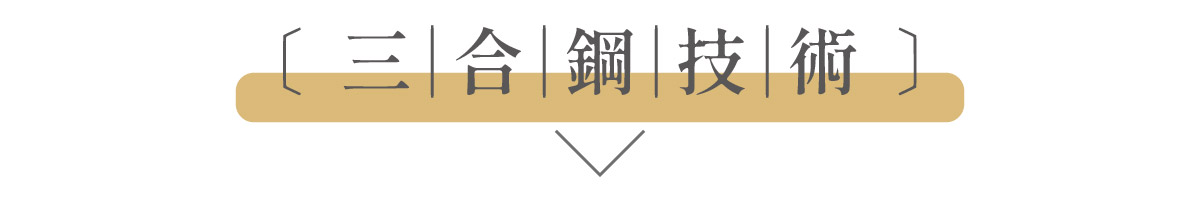 圖文模板-三合鋼-30