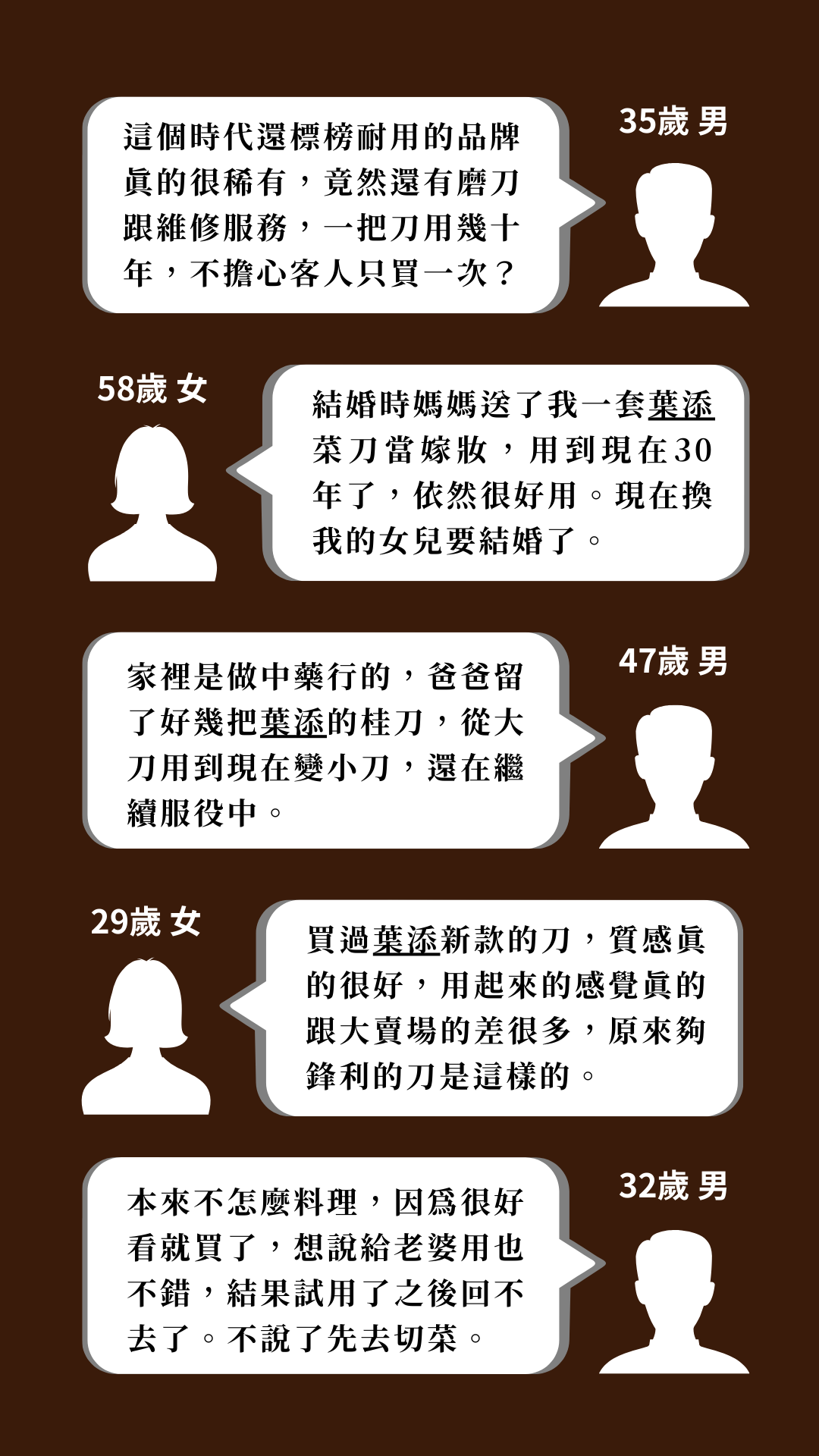 超早鳥 限時預購中