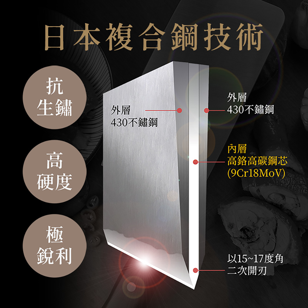 3號菜刀圖文7