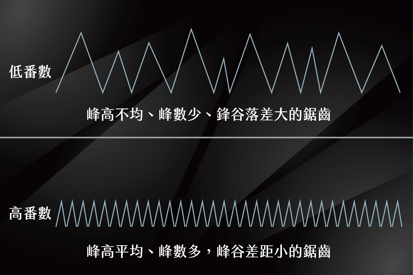 9_工作區域 1