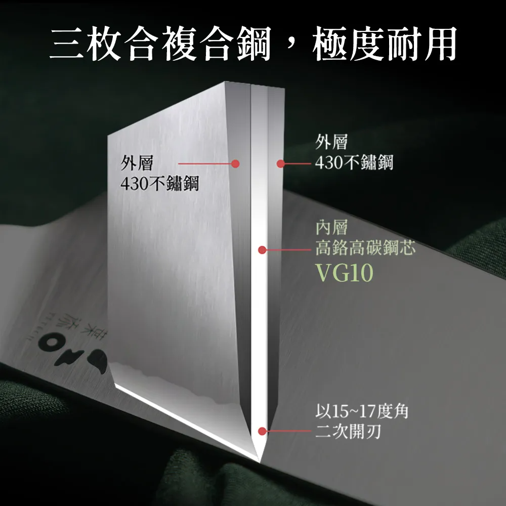 匠人經典刀-圖文-方8