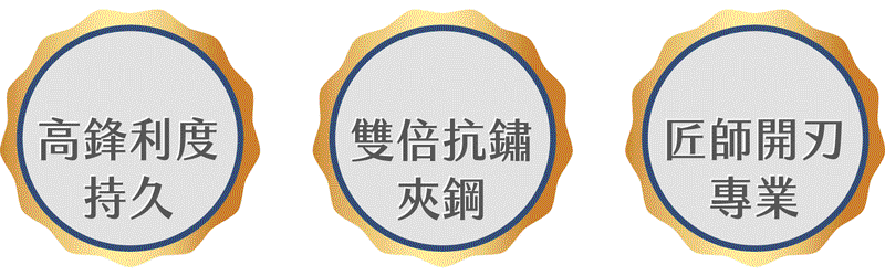 三特點