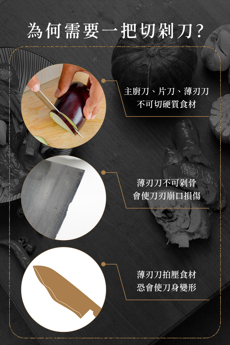 02-1為何你需要