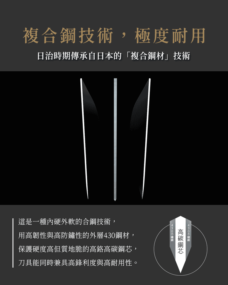 07複合鋼