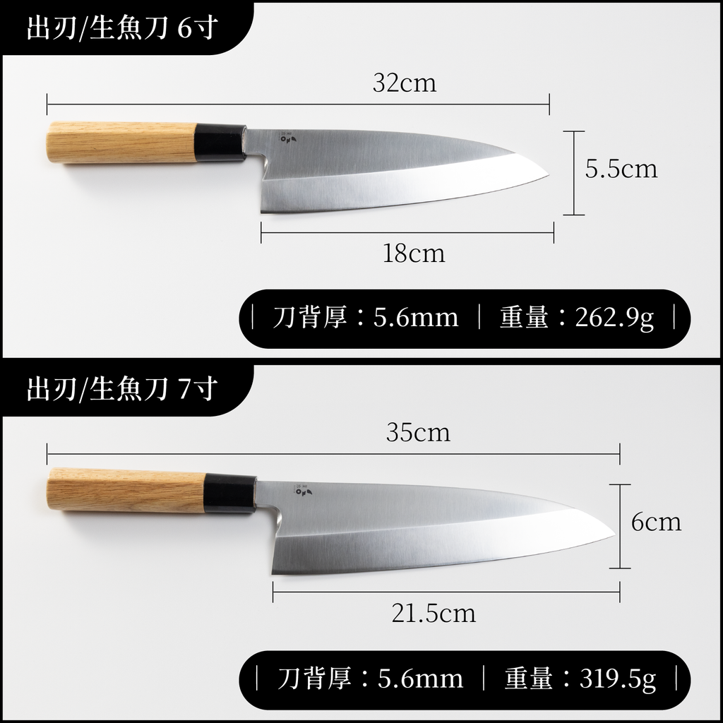 職業刀尺寸_工作區域 1 複本 19