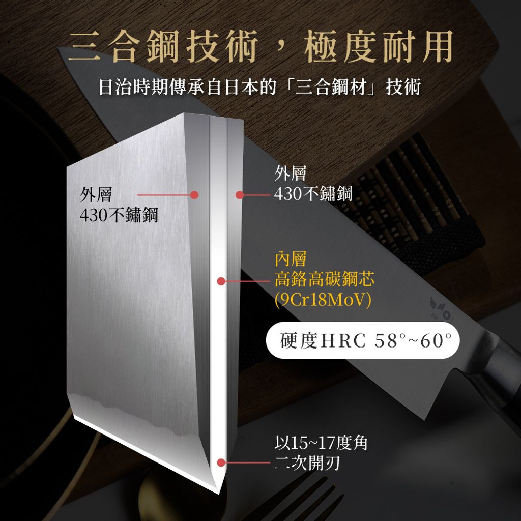 新電木刀-圖文-方11