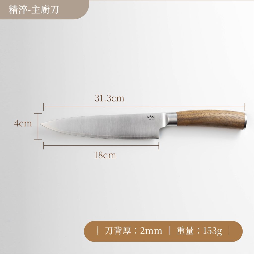匠緻雙刀尺寸_工作區域 1 複本