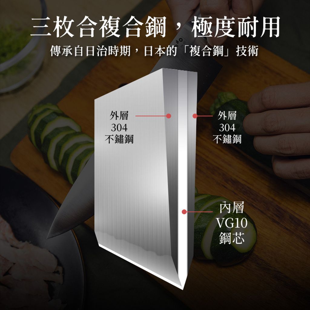 匠人304刀-圖文-方11