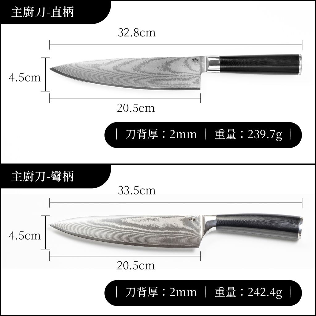 大馬士革刀尺寸_工作區域 1_工作區域 1
