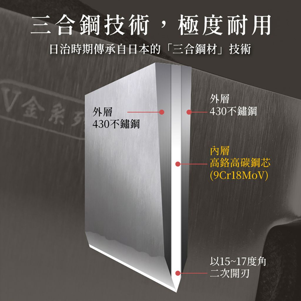 口金刀-圖文-方7