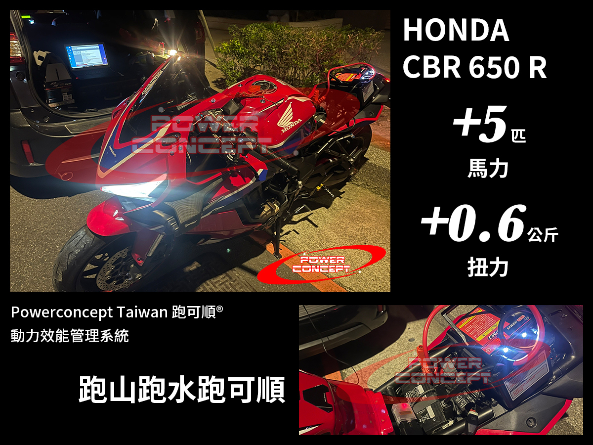 Honda CBR650R.jpg