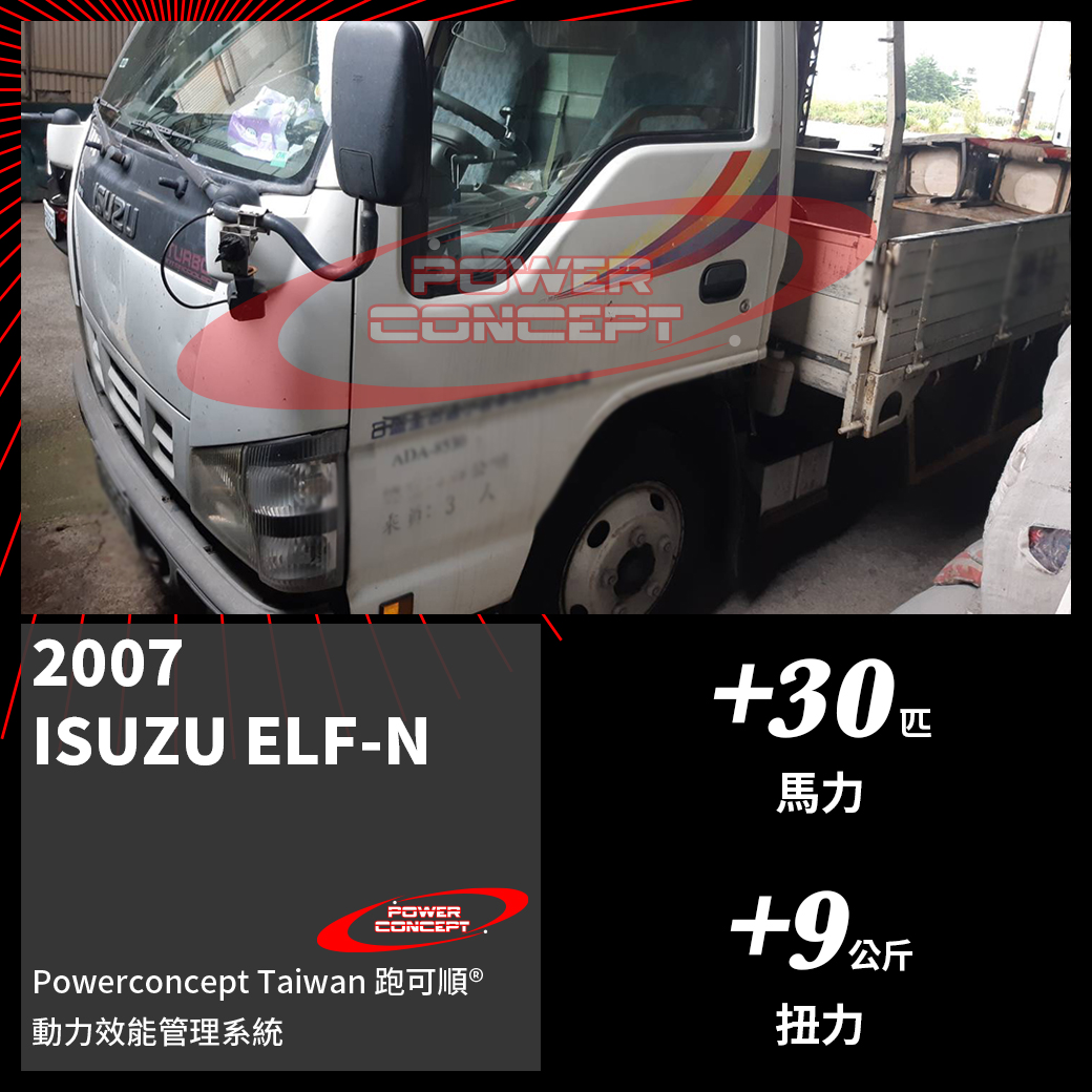 ISUZU N系列-4.jpg