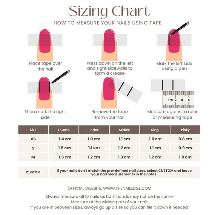 Size Measurements