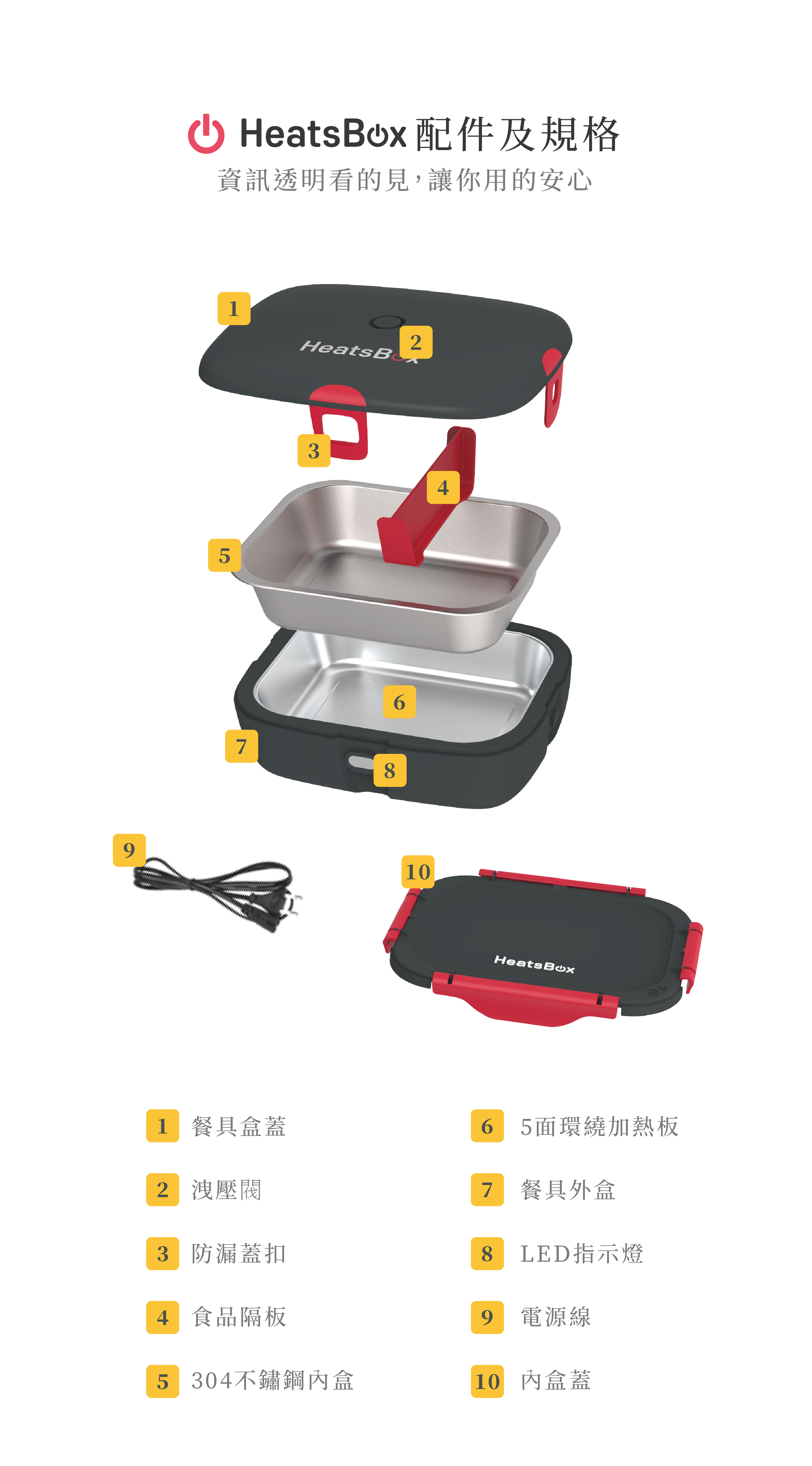 Style+ smart heated lunch box (detachable) raises over one million  yuan_HeatsBox - Shop heatsbox-tw Lunch Boxes - Pinkoi