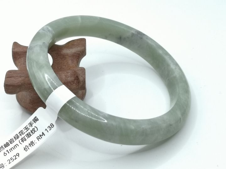 B2529A