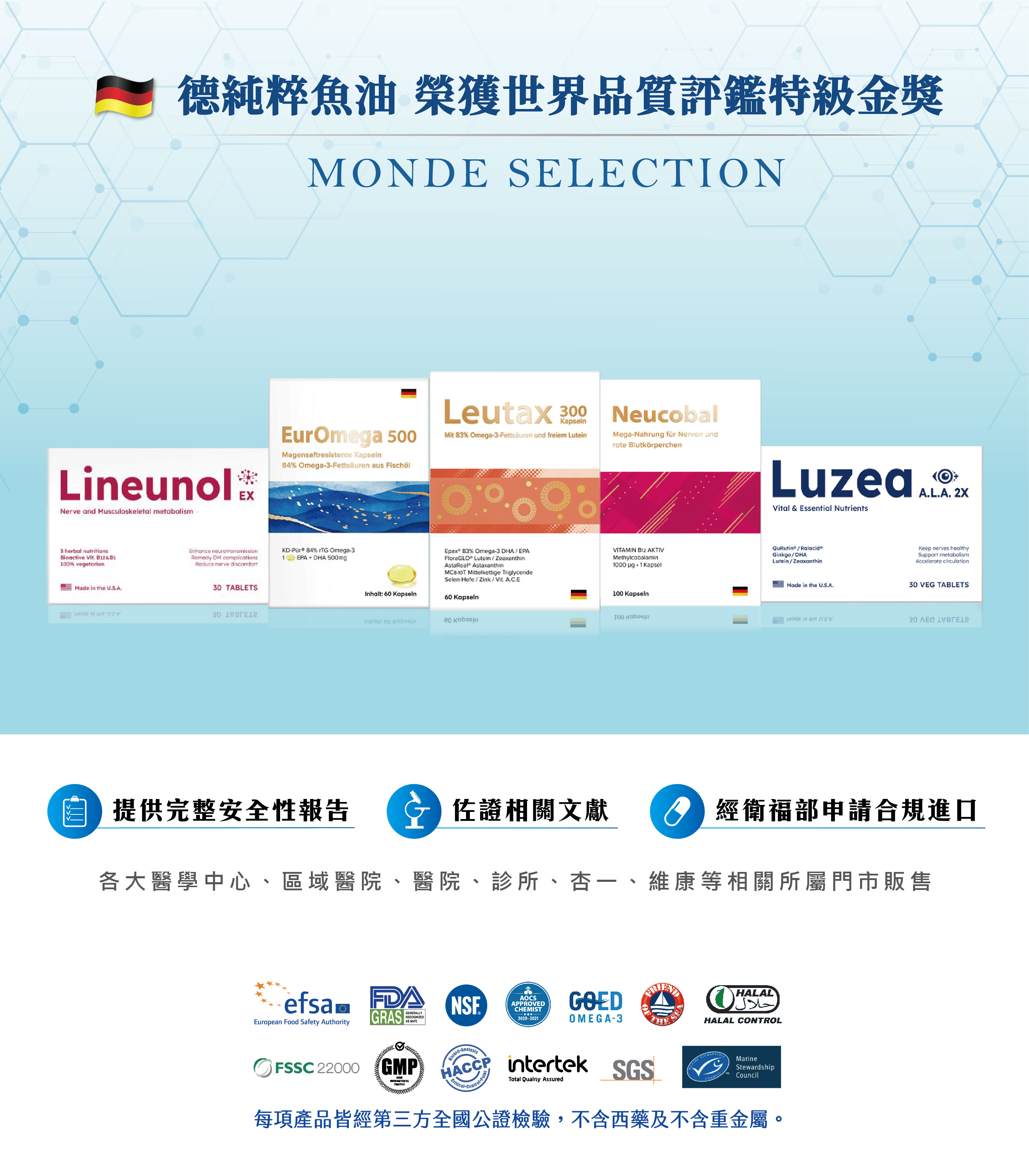 上怡生技醫藥有限公司 | 